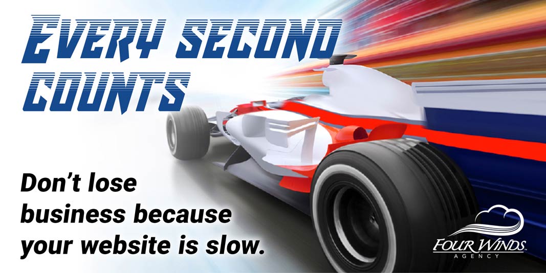 Every Second Counts in website speed