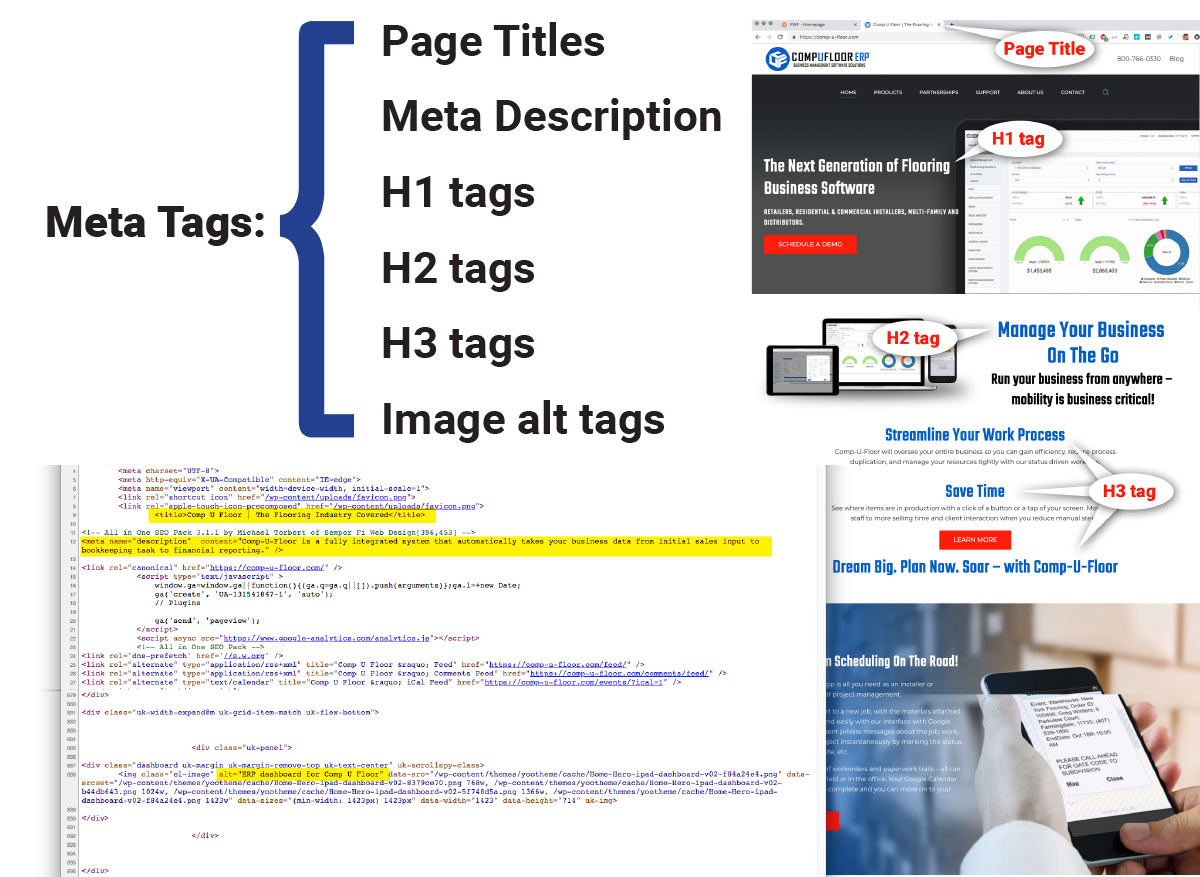 On-Page-SEO-Meta-Tags-Description