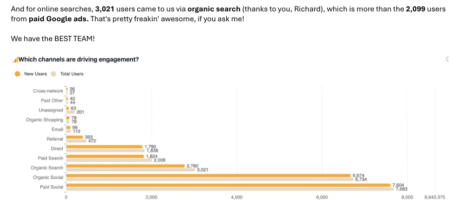 SEO Organic Search Results 2026-01