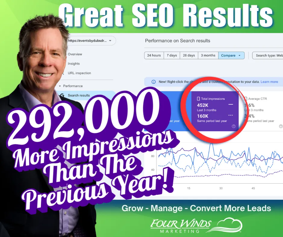 SEO Results for events by dubsdread 2025-11